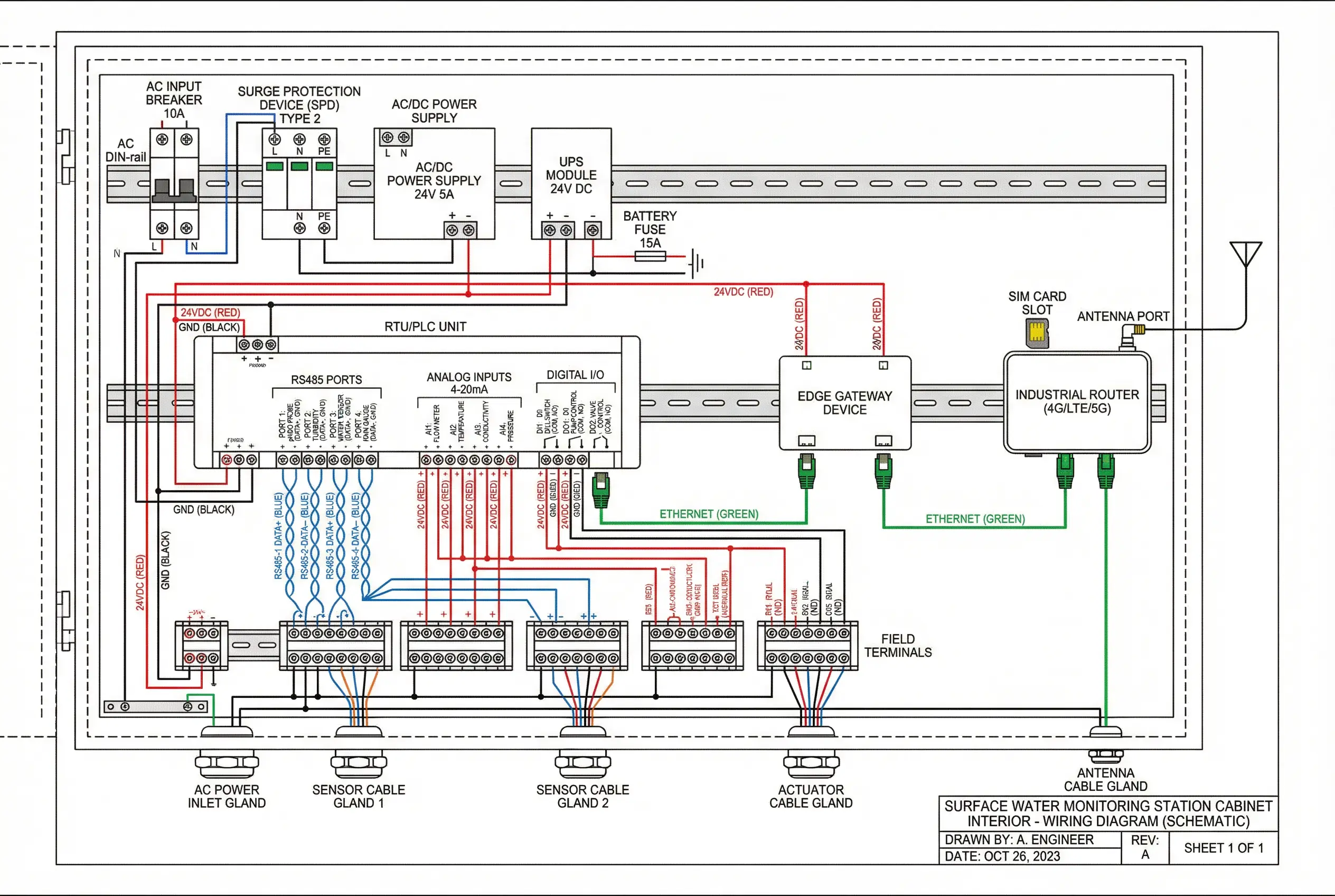 Station Cabinet Interior Wiring Diagram