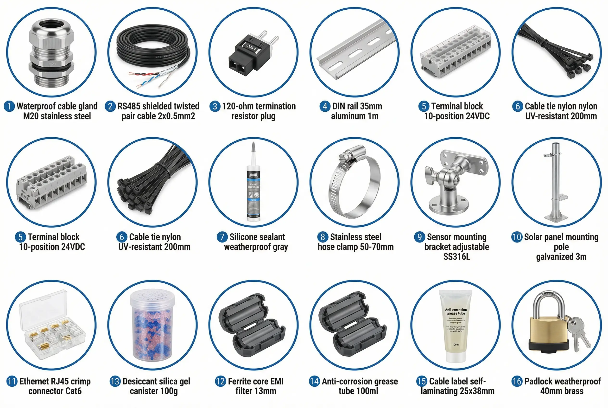 Complete Accessories List for Surface Water Monitoring Station
